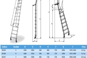 Scala scorrevole frontale SF
